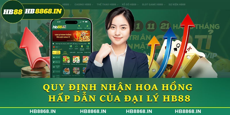 Quy định nhận hoa hồng hấp dẫn của đại lý HB88